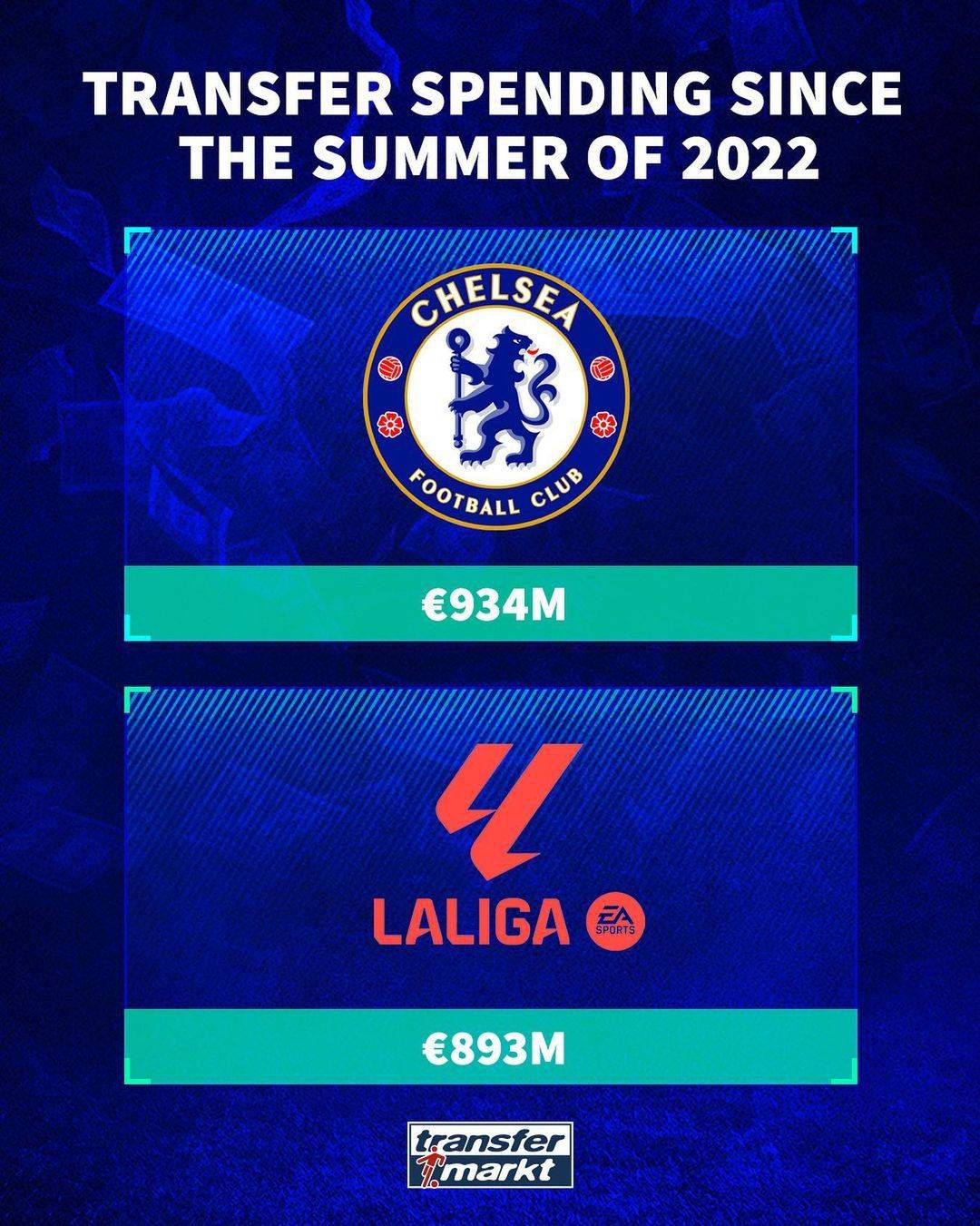 佐胡里与勒阿弗尔的合同要维持到2025年6月30日，所以米兰无法免签他。